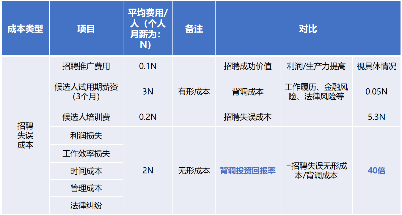 买球集团官网买球集团官网买球集团官网买球集团官网首页-买球(中国)-买球(中国)
背调20240920.png